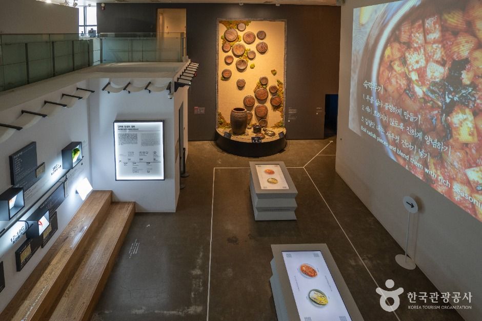 Museum Kimchikan