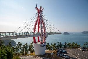 Seolli Skywalk