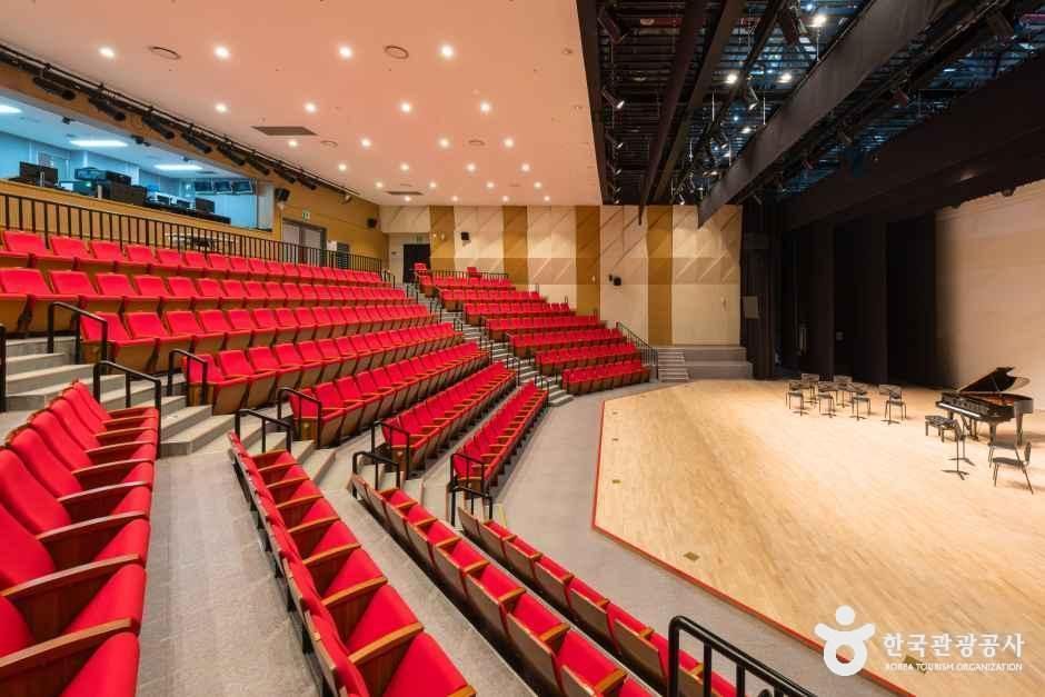 Jeongjo Theme Performance Hall